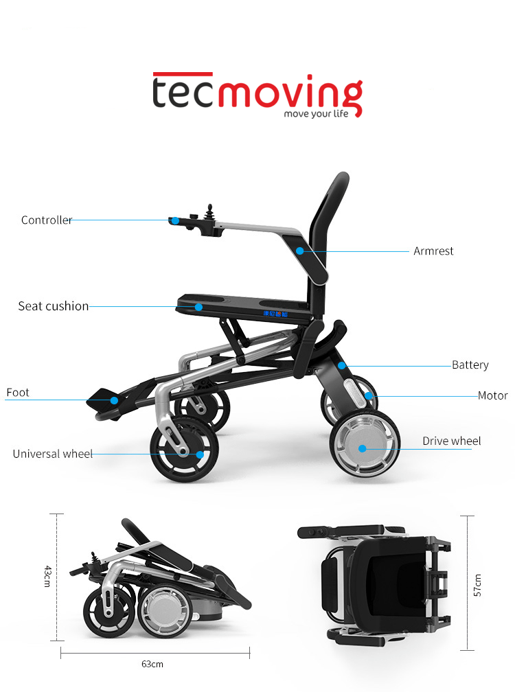 Dimensiones silla de ruedas eléctrica para interior Pocket Chair