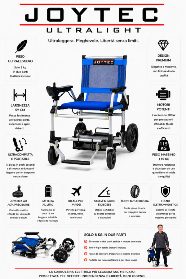 carrozzina elettrica leggera Joytec Ultralight Poster IT